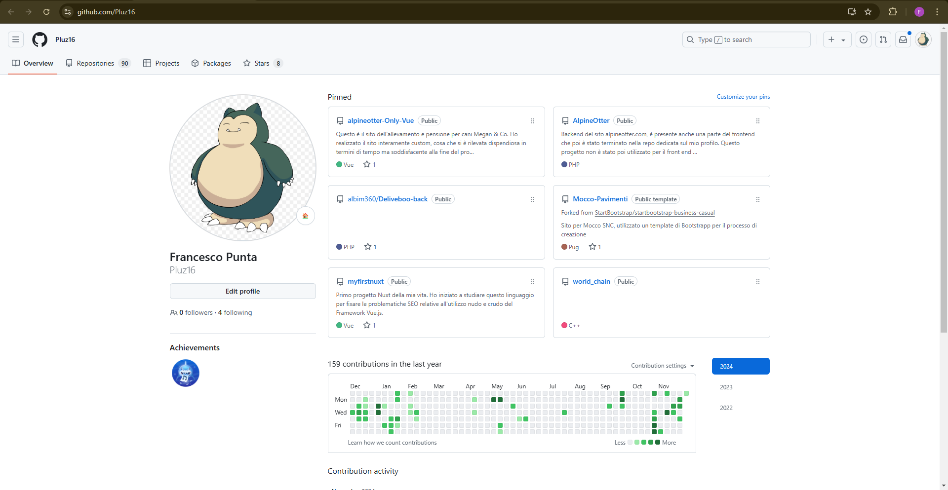 Profilo Github